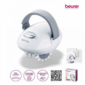 Masaje anti-celulitico